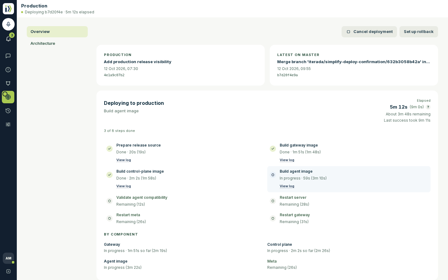 Production: what is live, what is latest on the default branch, and a deployment in progress step by step.